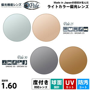�x�t�������Y �Ό� �y�C��160 �u���E�� �X���[�N UV�J�b�g ���C�g�J���[ ItoLens Pale 25 Pale 50 ���� 1.60 2��1�g �v���X�`�b�N�����Y