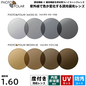 xtY Ό ANCg160 tHg| uE X[N UVJbg ItoLens Acrolite Photopolar ʔ񋅖 1.60 21g vX`bNY