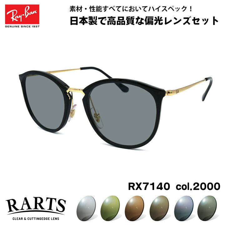 楽天市場】レイバン 偏光 サングラス RARTS RX7140 (RB7140) 2000 51mm 