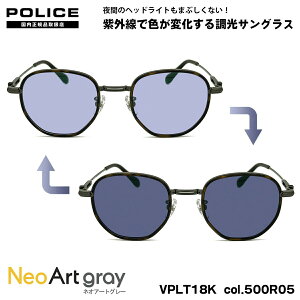 |X  TOX lIA[g VPLT18K col.500R05 50mm POLICE 2025 AWAtBbg UVJbg ԉ^]\