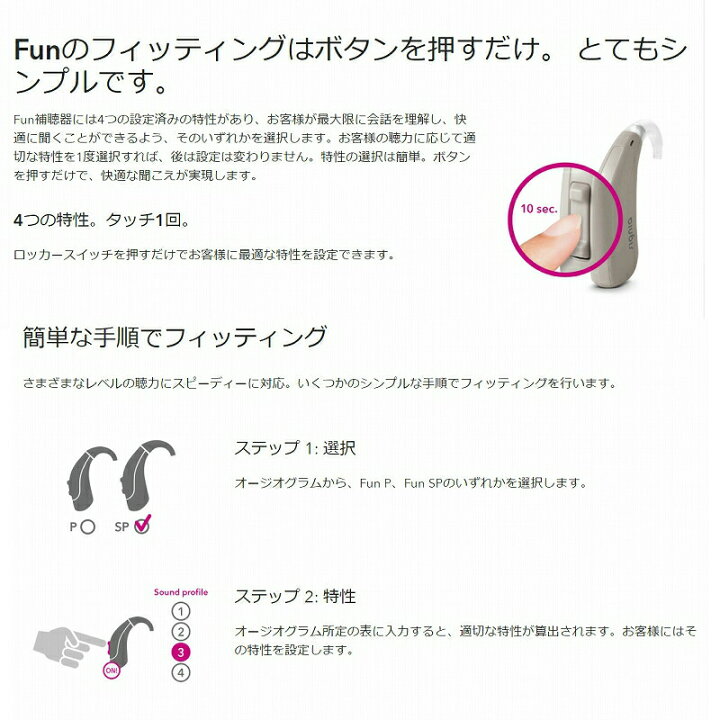 円 ファッション通販 耳掛け型補聴器 シーメンス シグニア デジタル補聴器 Fun P 中度