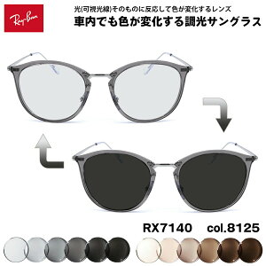 ���C�o�� �������� �T���O���X RX7140 (RB7140) 8125 51mm Ray-Ban �A�[�gEX UV�J�b�g