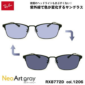 ���C�o�� ���� �T���O���X �l�I�A�[�g RX8772D (RB8772D) 1206 54mm Ray-Ban UV�J�b�g