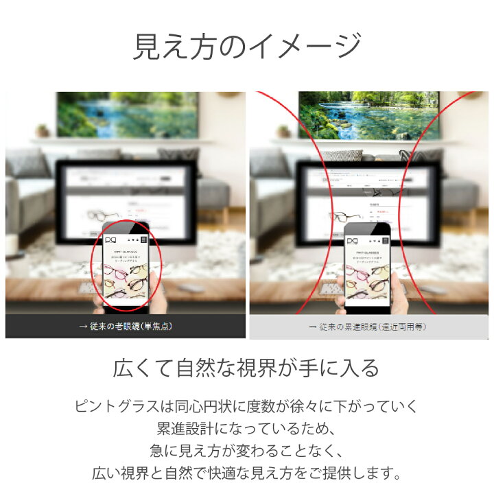 3052円 【期間限定送料無料】 ピントグラス 軽度 純烈 老眼鏡 シニアグラス 眼鏡 メガネ 3052円 【期間限定送料無料】 ピントグラス 軽度 純烈 老眼鏡 シニアグラス 眼鏡 メガネ