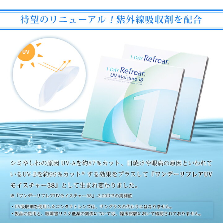 楽天市場】ワンデーリフレア UVモイスチャー38 30枚入 1箱 1DAY Refrear Moisture 38 1日使い捨て ソフトコンタクトレンズ クリア 透明 高品質 クリアコンタクトレンズ ワンデー リフレア : アイシャイン 楽天市場】ワンデーリフレア UVモイスチャー38 30枚入 1箱 1DAY Refrear Moisture 38 1日使い捨て ソフトコンタクトレンズ クリア 透明 高品質 クリアコンタクトレンズ ワンデー リフレア : アイシャイン