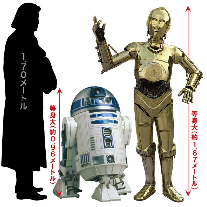 楽天市場 カベデコール Star Wars R2 D2 C 3po 他の商品と同時購入不可 ご注文より15営業日前後にて発送 アイアップ公式ショップ Paldepa 楽天市場 カベデコール Star Wars R2 D2 C 3po 他の商品と同時購入不可 ご注文より15営業日前後にて発送 アイアップ公式ショップ Paldepa