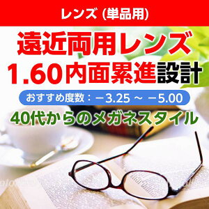 Cg[YߗpEʗݐiY ܗ1.60