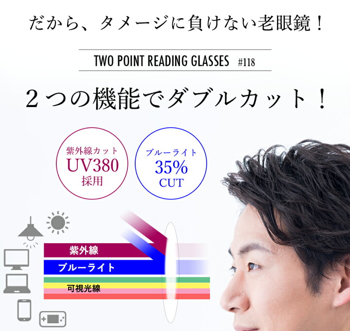 楽天市場】送料無料 老眼鏡 シニアグラス ツーポイントモデル 117 全2色 リーディンググラス 男性用 女性用 ブルーライトカット35% : EyeWear labo 楽天市場】送料無料 老眼鏡 シニアグラス ツーポイントモデル 117 全2色 リーディンググラス 男性用 女性用 ブルーライトカット35% : EyeWear labo