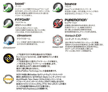 adidasGolf(アディダスゴルフ)日本正規品ADIPOWER4ORGEDBOA(アディパワーフォージドボア)ソフトスパイクゴルフシューズ2019モデル「BTE46」【あす楽対応】
