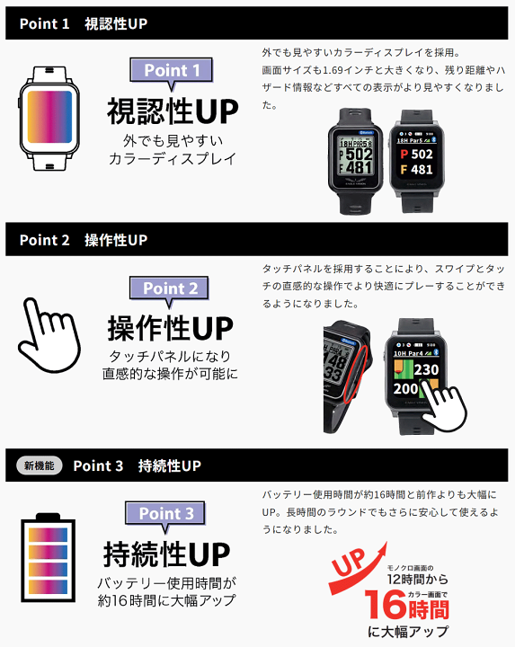楽天市場】EAGLE VISION イーグルビジョン正規品 ax アクロス GPS