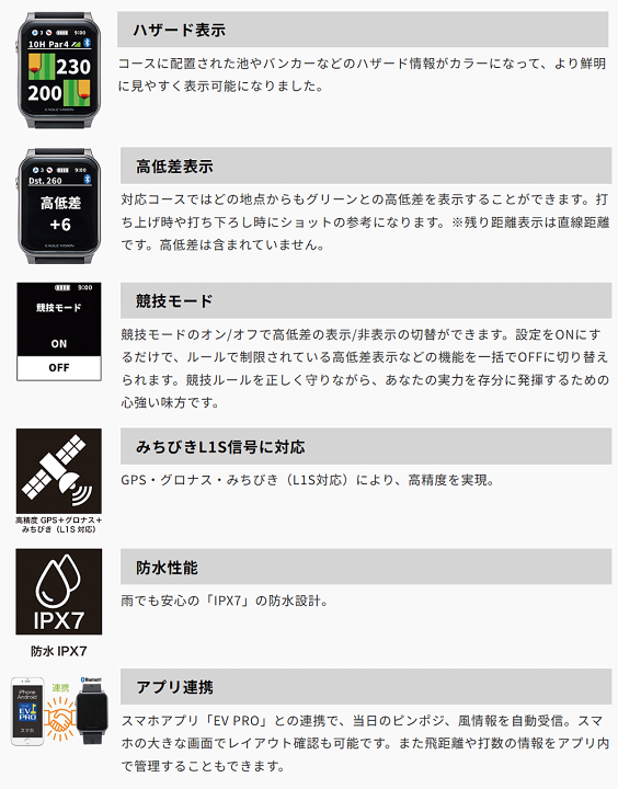 楽天市場】EAGLE VISION イーグルビジョン正規品 ax アクロス GPS