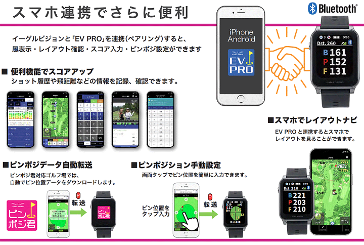 楽天市場】EAGLE VISION イーグルビジョン正規品 ax アクロス GPS