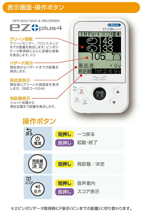 楽天市場】【ブラックフライデー最大6960円OFFクーポン】 EAGLE VISION 