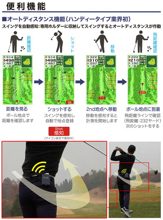 楽天市場】【ブラックフライデー最大6960円OFFクーポン】 EAGLE VISION 