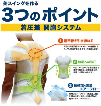 ごるトレKirudake(キルダケ)2020新製品今野一哉プロ監修ゴルフ練習用インナーウエア「BT-1911」【あす楽対応】