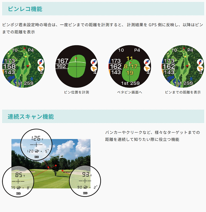 楽天市場】EAGLE VISION イーグルビジョン 正規品 GPS×レーザー 楽天市場】EAGLE VISION イーグルビジョン 正規品 GPS×レーザー