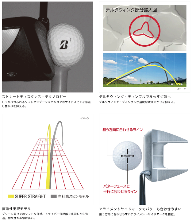 楽天市場】BRIDGESTONE GOLF ブリヂストンゴルフ日本正規品 楽天市場】BRIDGESTONE GOLF ブリヂストンゴルフ日本正規品