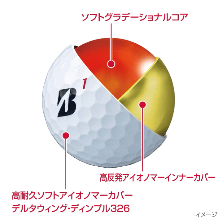 楽天市場】BRIDGESTONE GOLF ブリヂストンゴルフ日本正規品 楽天市場】BRIDGESTONE GOLF ブリヂストンゴルフ日本正規品