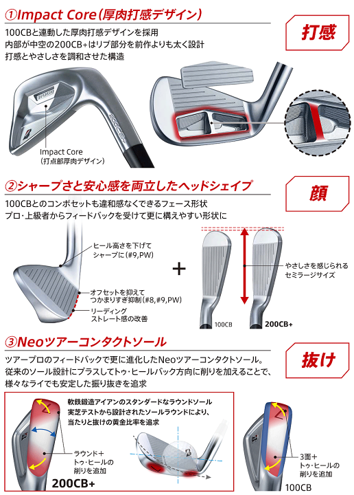 楽天市場】【9月4日発送予約】 【特注品】 BRIDGESTONE GOLF