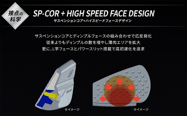 楽天市場】BRIDGESTONE GOLF ブリヂストン ゴルフ 日本正規品 233HF