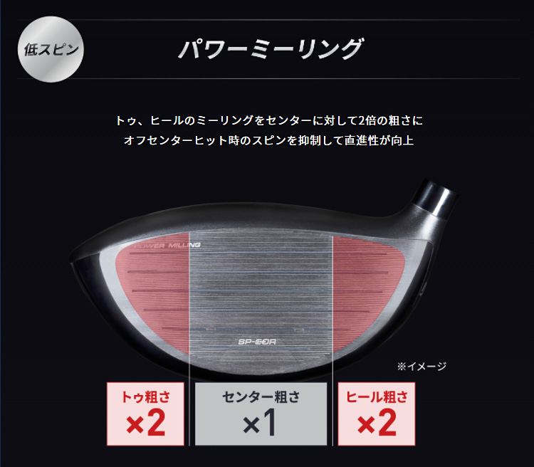楽天市場ブリヂストンゴルフ日本正規品 B1