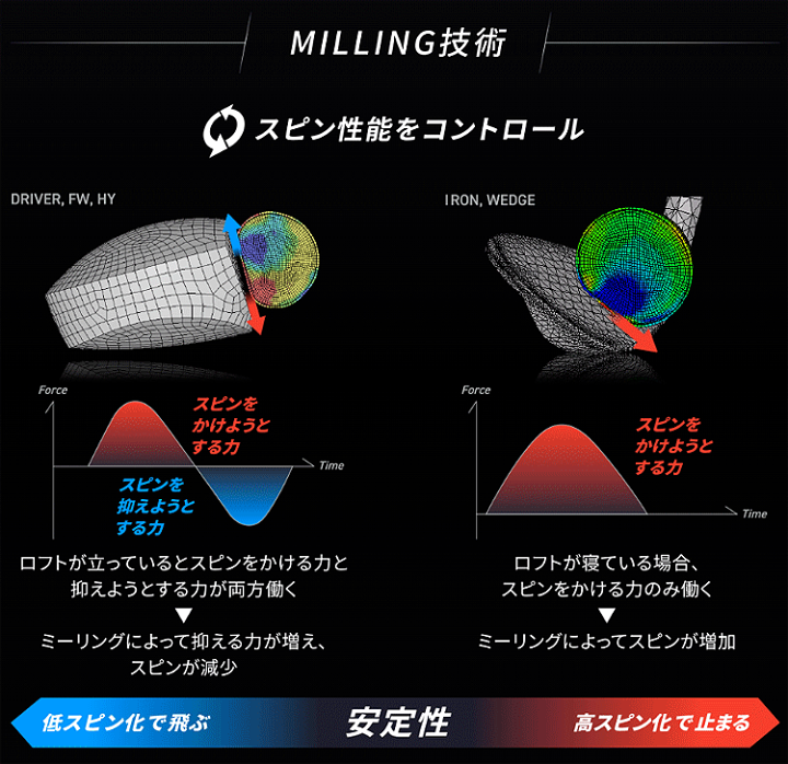 楽天市場】【5/1 エントリー/抽選で最大300%ポイントバック 楽天市場】【5/1 エントリー/抽選で最大300%ポイントバック