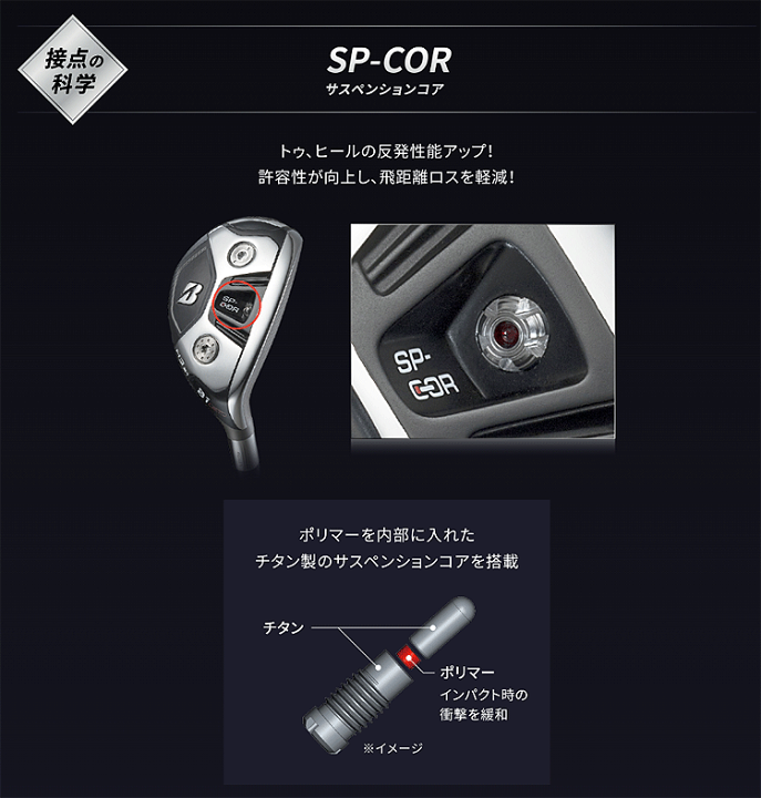 楽天市場】BRIDGESTONE GOLF ブリヂストン ゴルフ 日本正規品 B1 ST HY