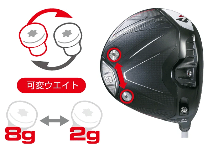 楽天市場】BRIDGESTONE GOLF ブリヂストン ゴルフ 日本正規品 BX2 HT
