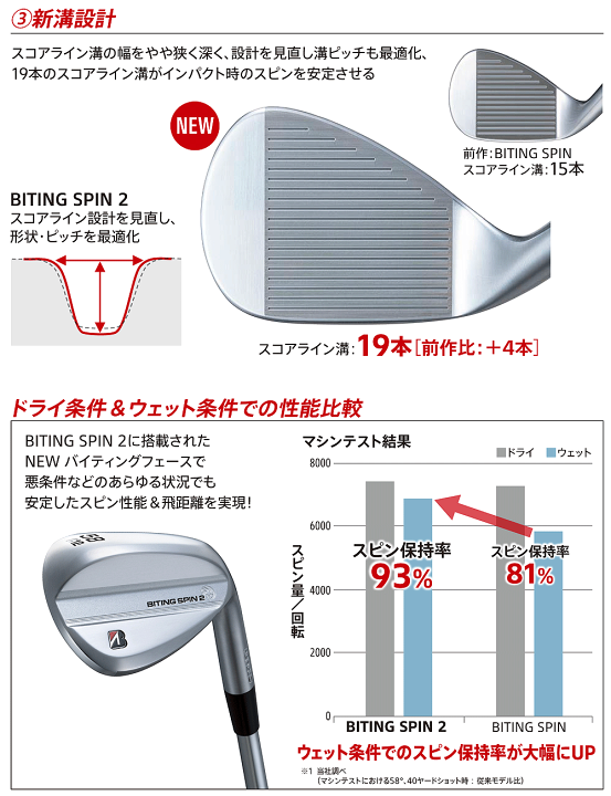 楽天市場】【9/10 エントリー/抽選で最大100%ポイントバック】 【特注