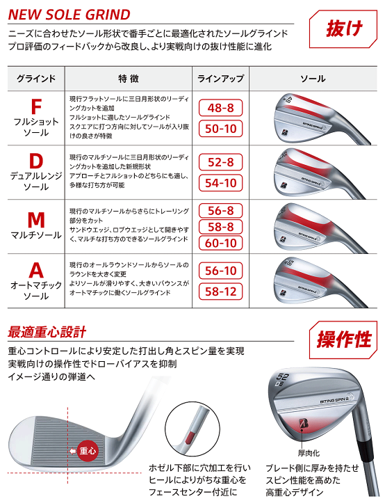 楽天市場】【9/10 エントリー/抽選で最大100%ポイントバック】 【特注