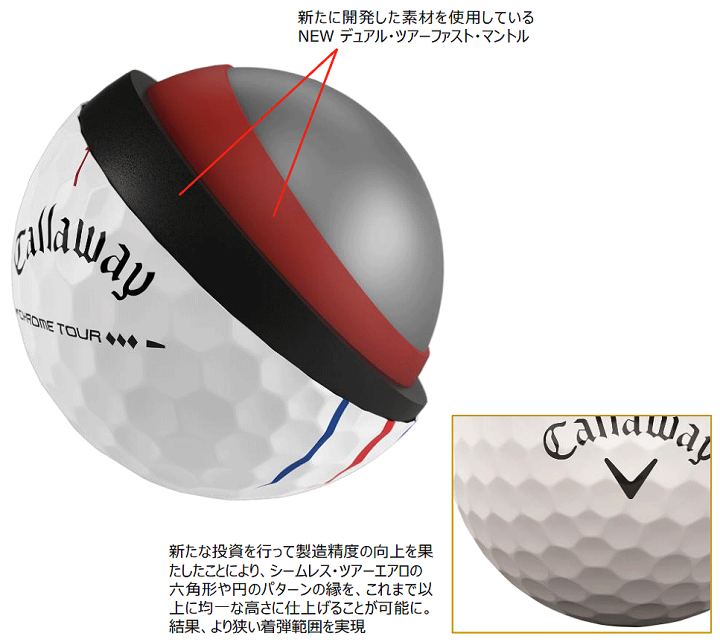 楽天市場】Callaway キャロウェイ 日本正規品 CHROME TOUR