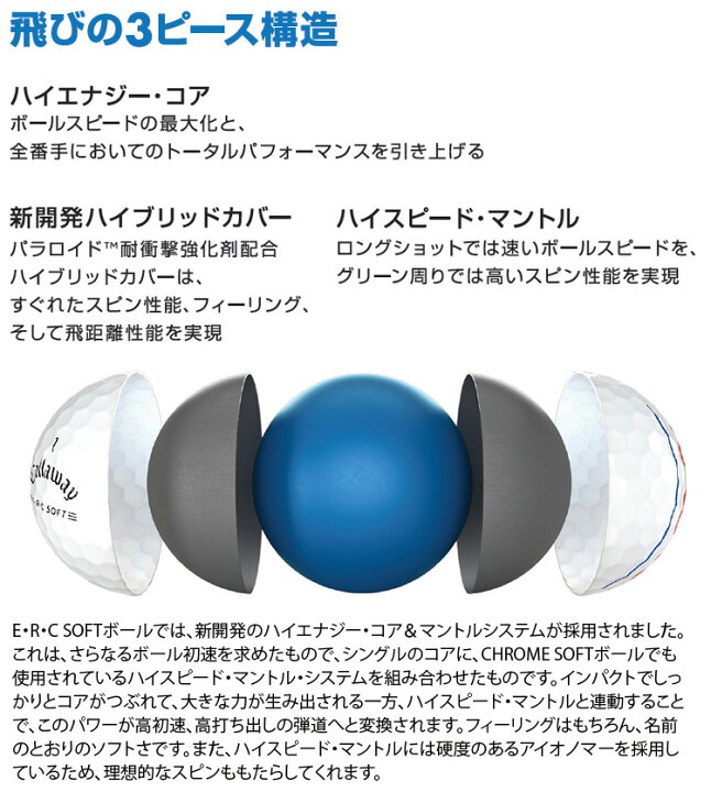 楽天市場】Callaway(キャロウェイ)日本正規品 ERC SOFT(イーアールシーソフト) 2021モデル ゴルフボール1ダース(12個入) 「ERC SOFT 21 TRPL TRK」 【あす楽対応】 : EZAKI NET GOLF 楽天市場】Callaway(キャロウェイ)日本正規品 ERC SOFT(イーアールシーソフト) 2021モデル ゴルフボール1ダース(12個入) 「ERC SOFT 21 TRPL TRK」 【あす楽対応】 : EZAKI NET GOLF