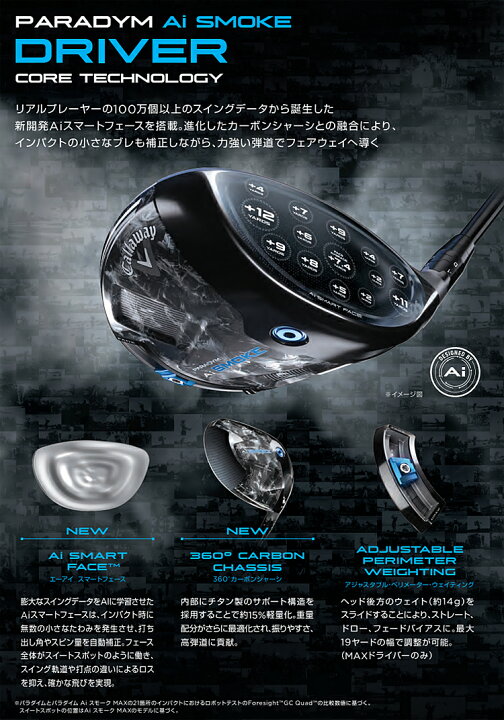 楽天市場】Callaway キャロウェイ日本正規品 PARADYM Ai SMOKE MAX 