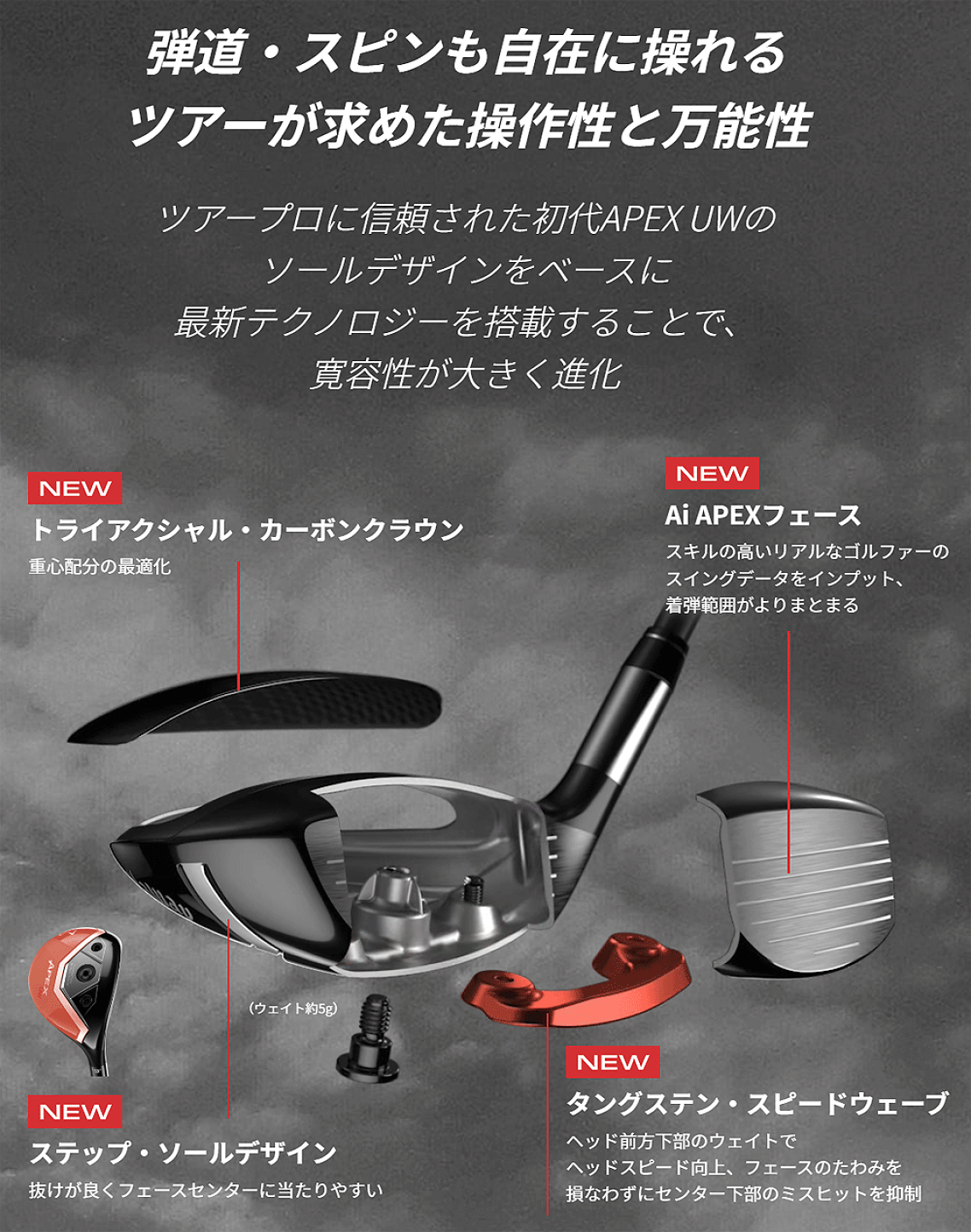 楽天市場 | EZAKI NET GOLF - キャロウェイ 2025新製品