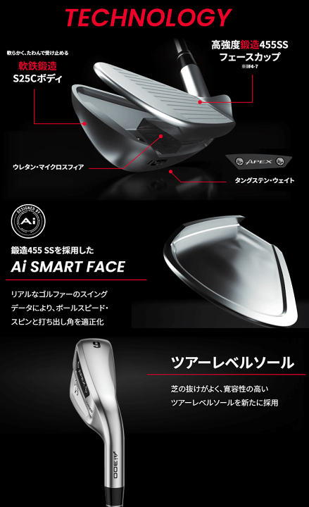 楽天市場】Callaway キャロウェイ 日本正規品 APEX Ai300 楽天市場】Callaway キャロウェイ 日本正規品 APEX Ai300