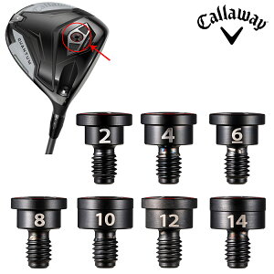 �y2/1 �G���g���[/���I�ōő�100%�|�C���g�o�b�N�z Callaway �L�����E�F�C�S���t���{���K�i QUANTUM SCREW WEIGHT �N�A���^�� �X�N�����[�E�F�C�g �P�i �y���X�݌ɕi�z