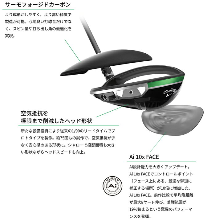楽天市場】【クーポンで31560円OFF】 Callaway キャロウェイ 日本正規 