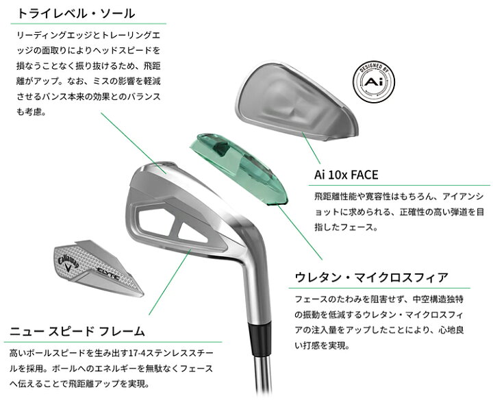 楽天市場】Callaway キャロウェイ 日本正規品 ELYTE エリート アイアン 