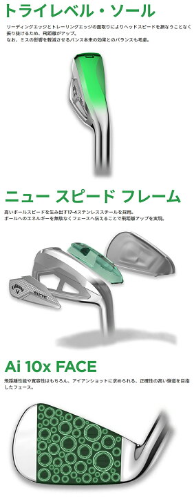 楽天市場】Callaway キャロウェイ 日本正規品 ELYTE MAX FAST エリート 