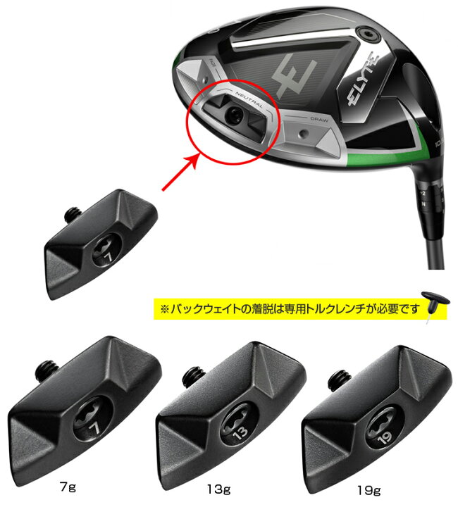 楽天市場】【6/30限定!エントリーで当店全品ポイント5倍!】 Callaway 