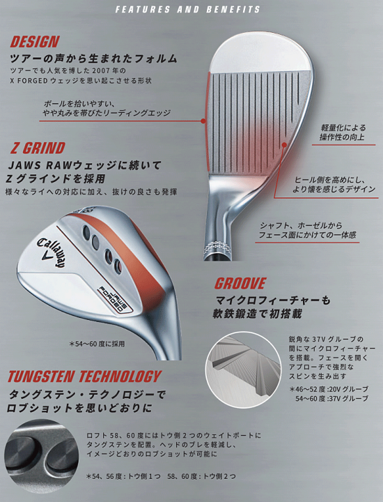 楽天市場】Callaway キャロウェイ日本正規品 JAWS FORGED (ジョーズ