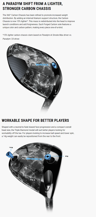 楽天市場】【US直輸入品】 Callaway キャロウェイ PARADYM AI SMOKE