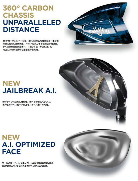 楽天市場】Callaway キャロウェイ日本正規品 PARADYM MAX FAST 