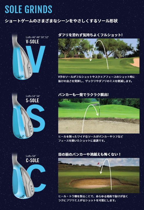 楽天市場】Cleveland クリーブランド日本正規品 CVX ZIPCORE