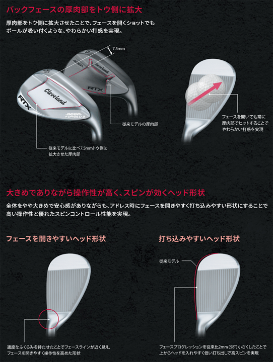 cleaveland - クリーブランド　DEEPFORGED 2本セット 楽天市場】Cleveland クリーブランド日本正規品 RTX DEEP