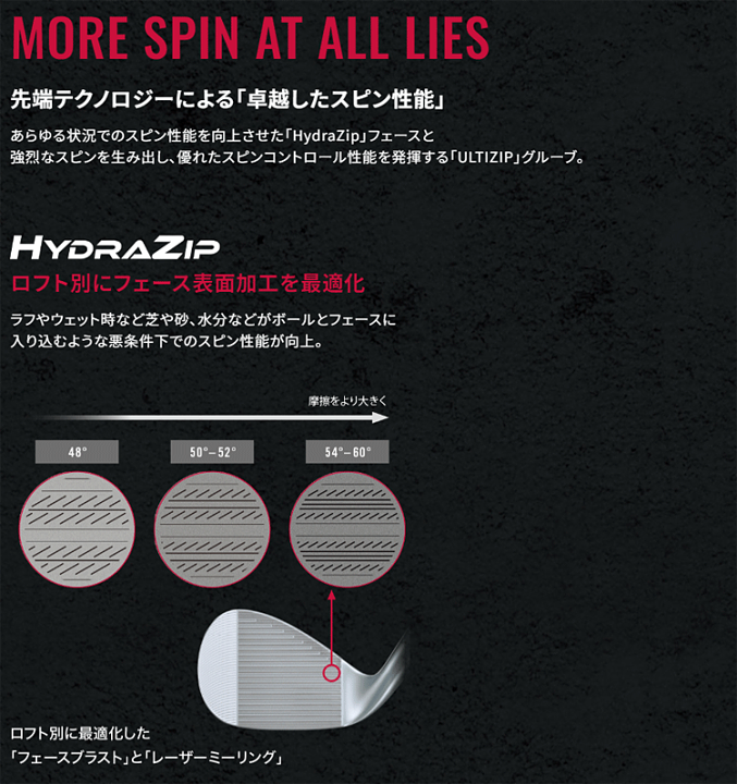 cleaveland - クリーブランド　DEEPFORGED 2本セット 競売 クリーブランド フォージド）2 FORGED（ディープ DEEP RTX