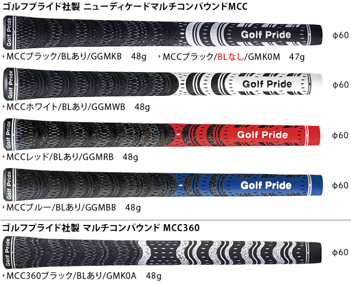 楽天市場】258CBP アイアン TENSEI BS Black 80i