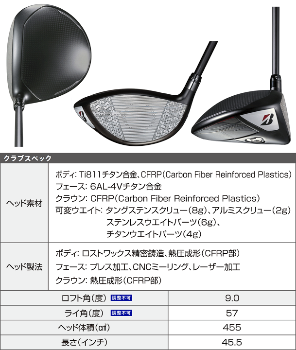 楽天市場】BX1 LS ドライバー TENSEI Pro BLACK 1K Core