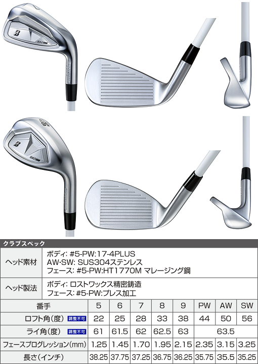 楽天市場】BX2 HT アイアン New MCIカーボンシャフト 単品 【カスタム