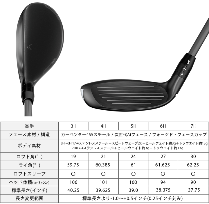 楽天市場】【クーポンで17300円OFF】 QUANTUM MAX ユーティリティ